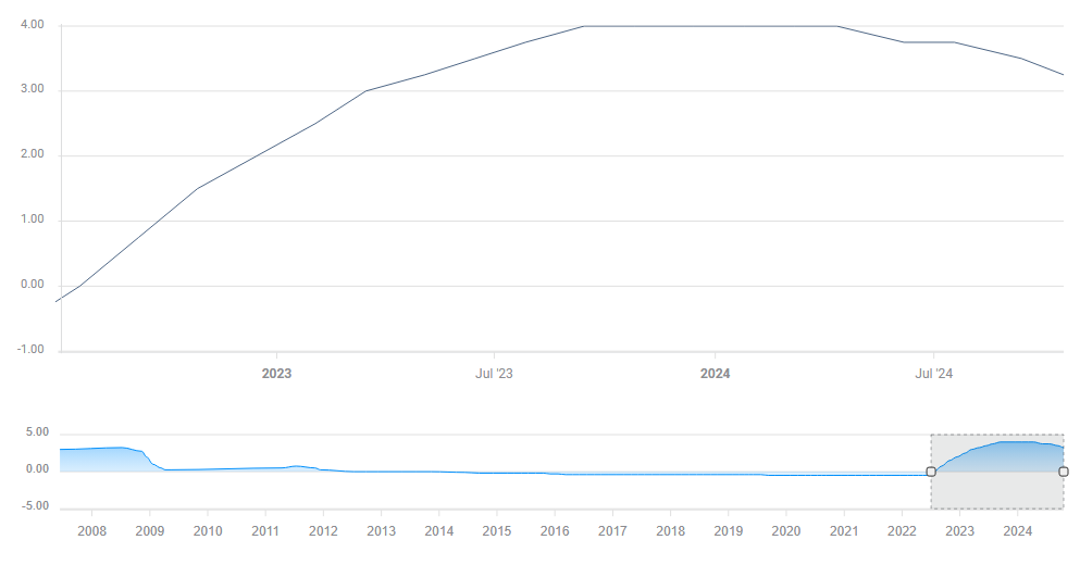 桂平市签下2000万元荔枝销售订单