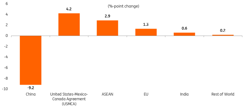 “中国TCE第一股”在港交所挂牌上市,维立志博(09887)价值揭秘正当时
