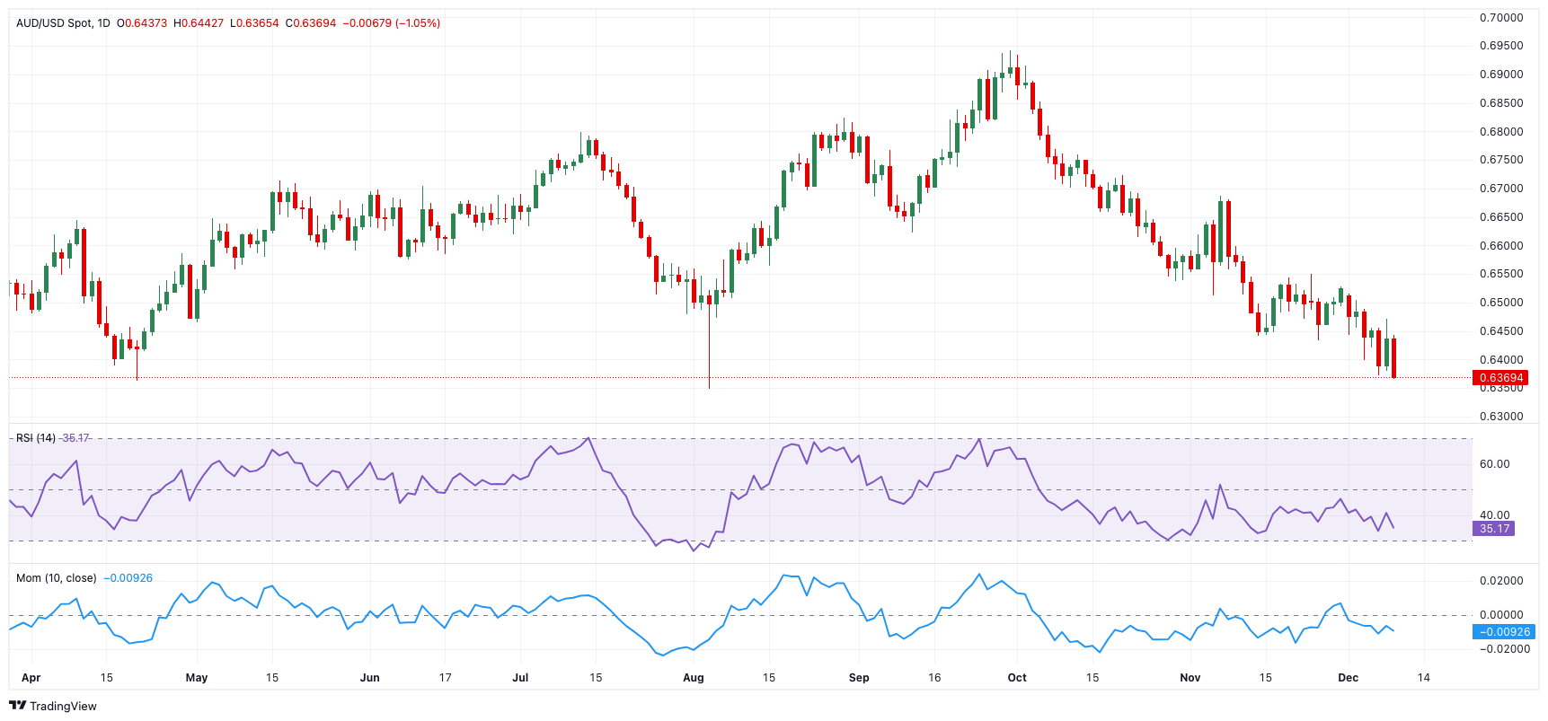全覆盖，无死角！佛山全市今天将开展爱国卫生运动统一行动