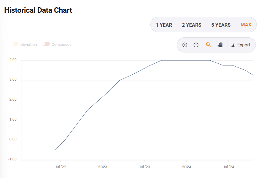 广西在建最大跨径斜拉桥平南特大桥主桥合龙