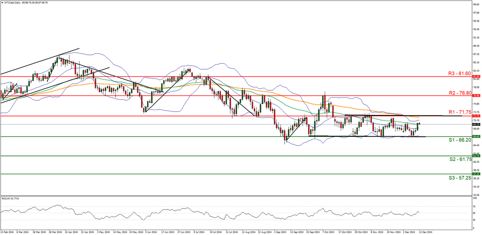 港元拆息数据波动 月拆息结束三连跌升至0.91036%