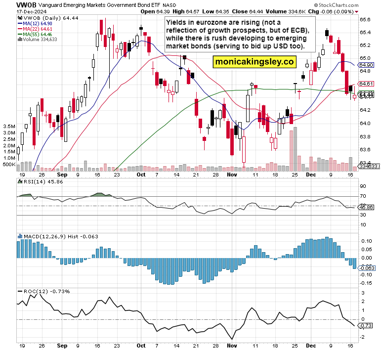 中信建投:全球增长上行 把握权益投资机会