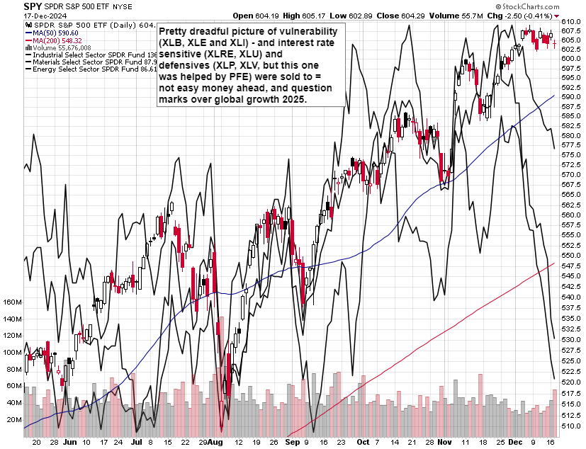 中信建投:全球增长上行 把握权益投资机会