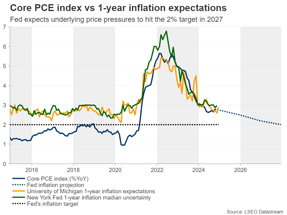 “秋冻”“贴秋膘”有讲究！专家回应秋季养生热门话题